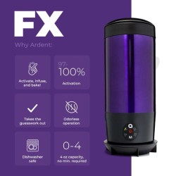🥦🧑‍🍳 Ardent Fx - Gardenz CBD Shop 🥦🧑‍🍳