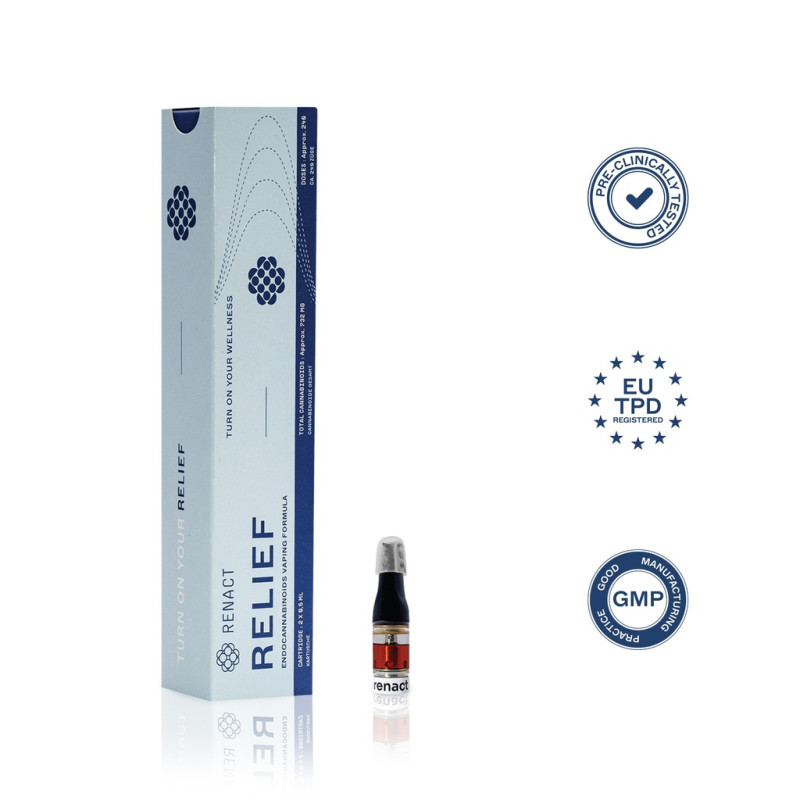 Cartouche THCV/CBD Relief- RENACT