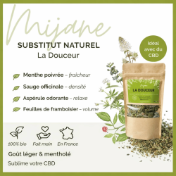 Substitut de Tabac La Douceur – Mijane