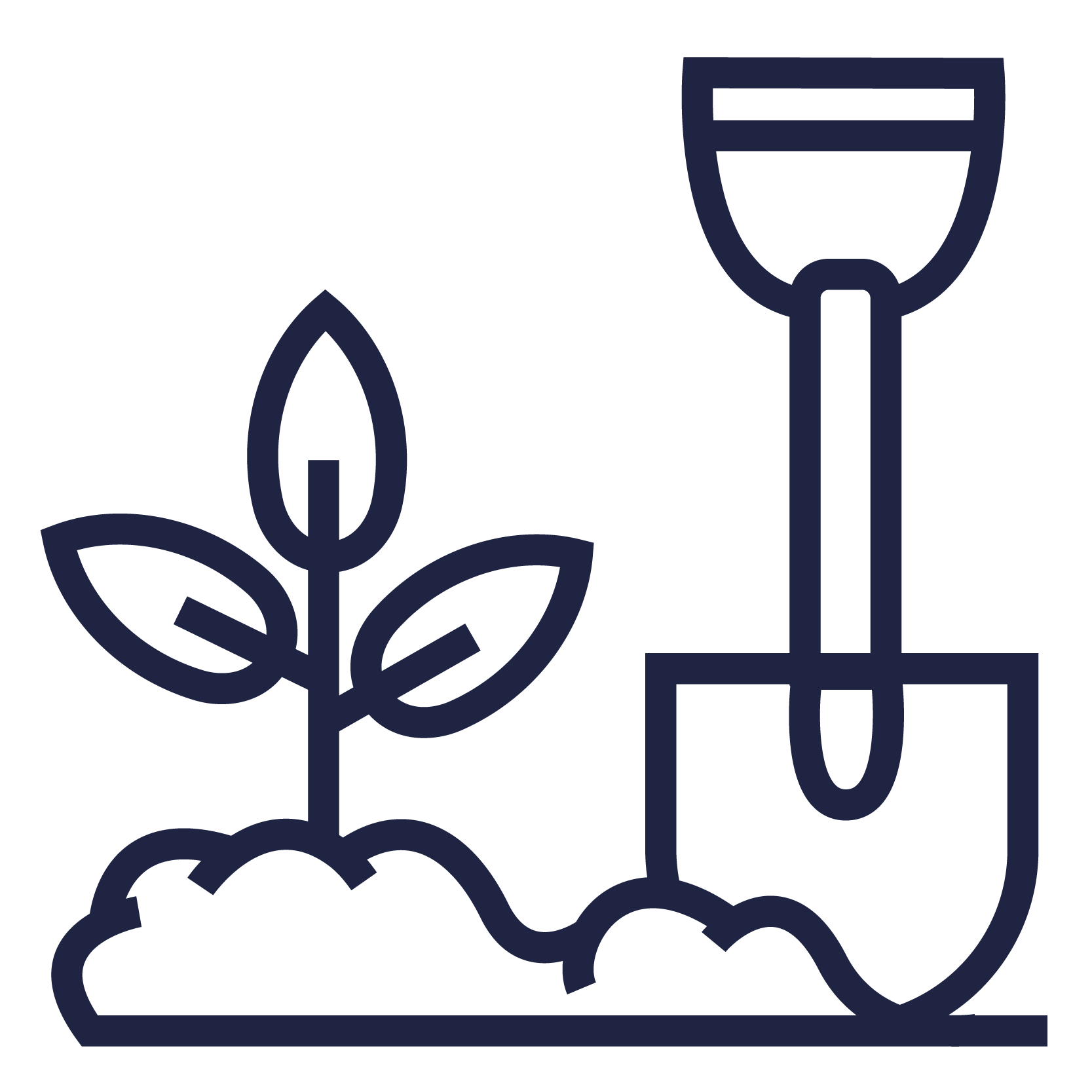 pictogramme moyen de consommation