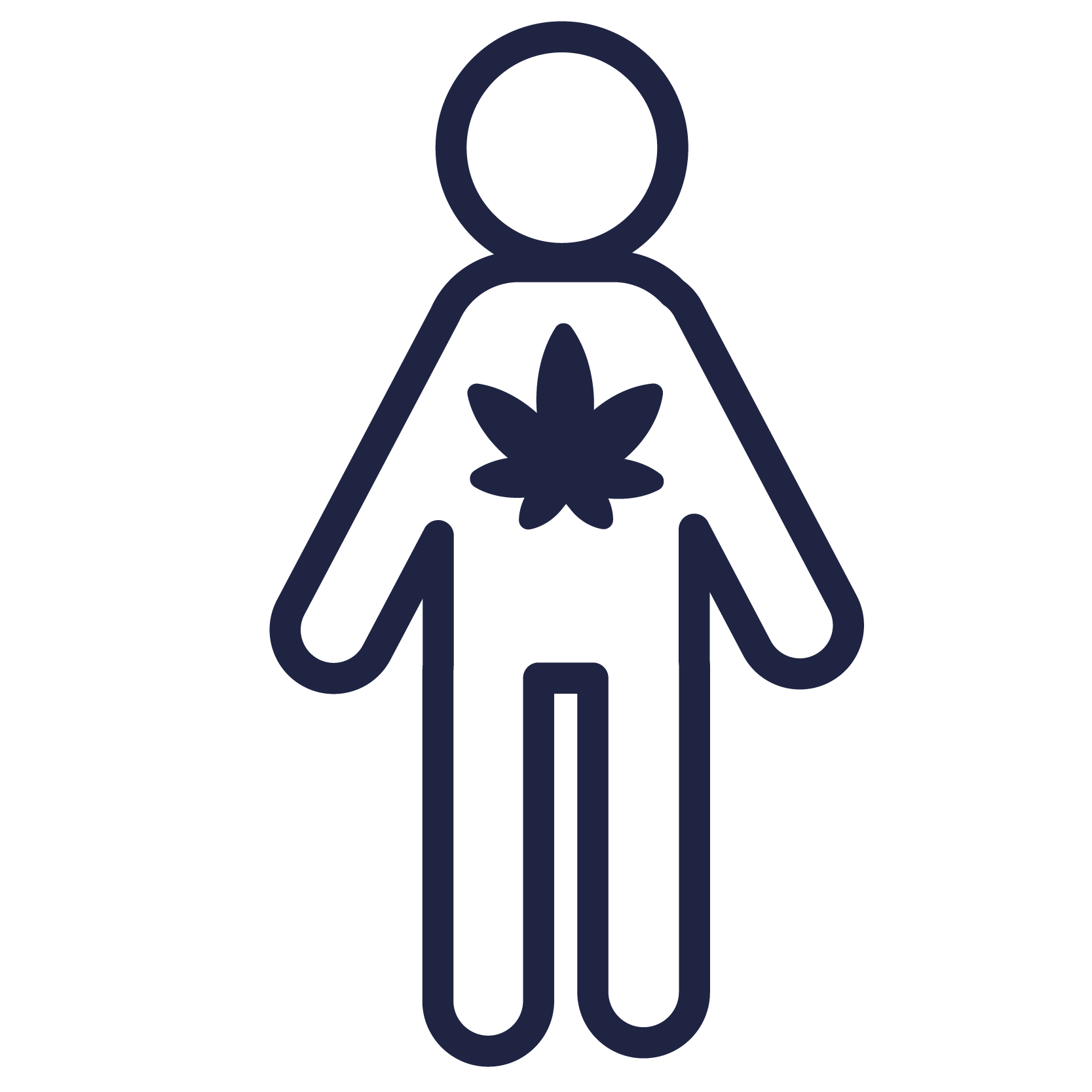 pictogramme moyen de consommation