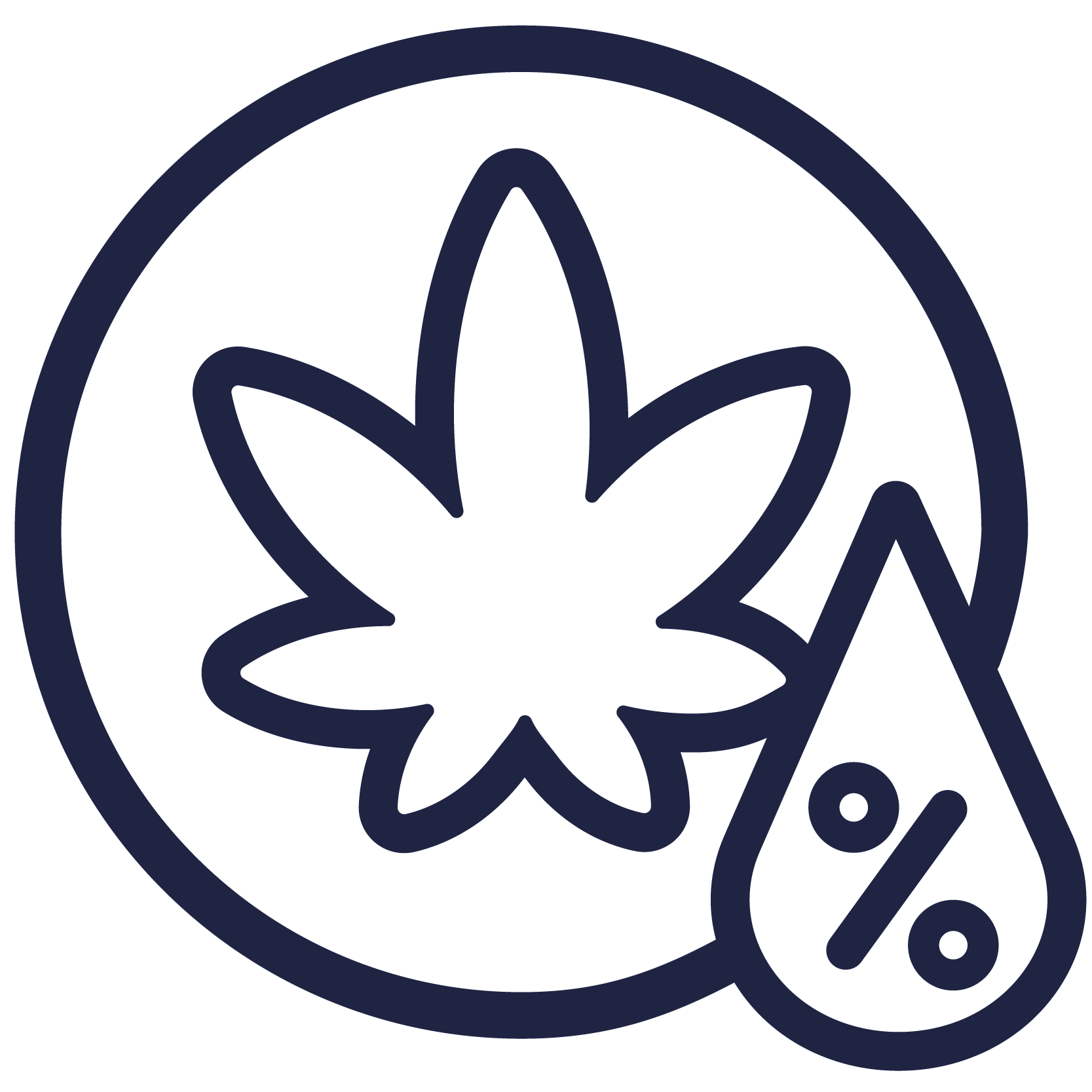 Pictogramme arôme