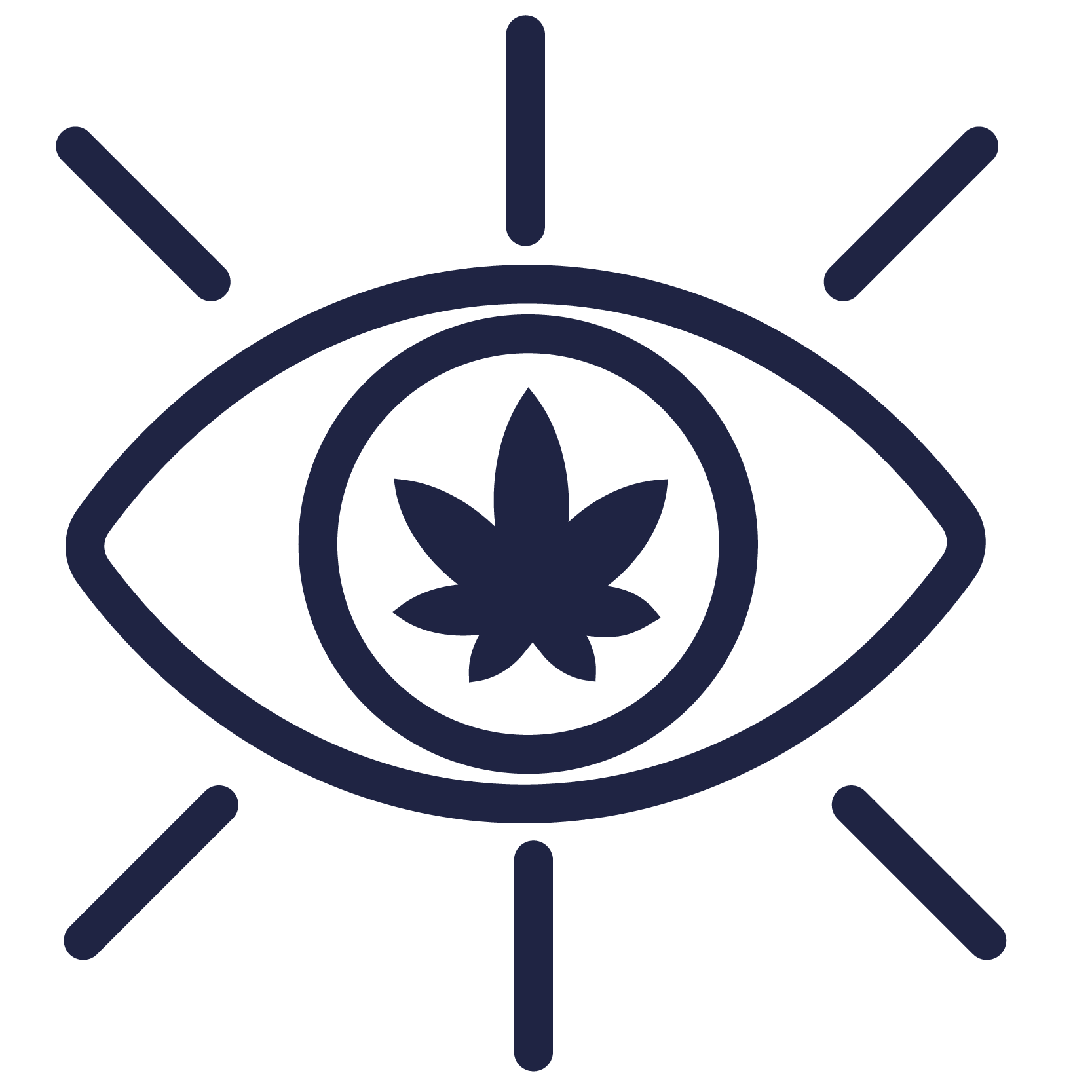 CANNABINOÏDES
